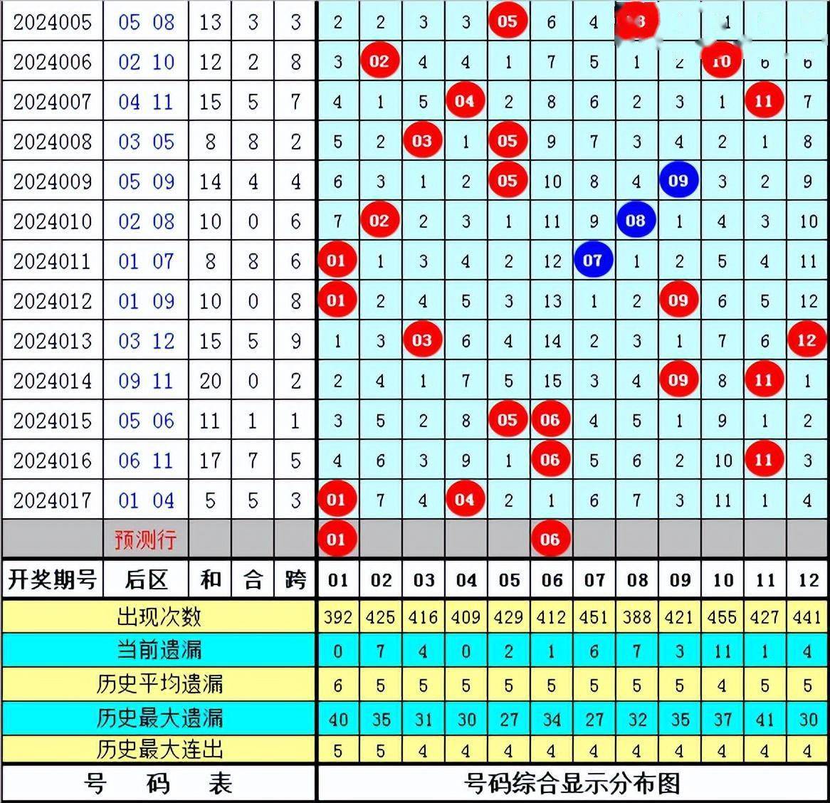 最准一肖一码100%噢,数据解析引导_LOH83.628主力版