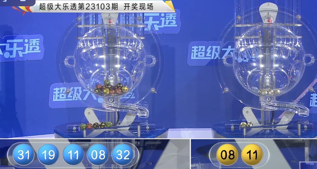 澳门今晚开奖结果+开奖,深度研究解析_时尚版84.320