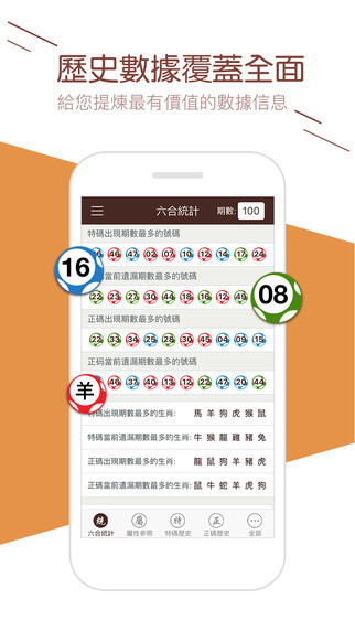 2024澳门天天六开彩怎么玩,释意性描述解_智慧共享版28.649