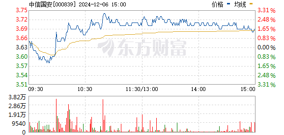 4949澳门开奖现场+开奖直播,现象分析定义_传达版88.699