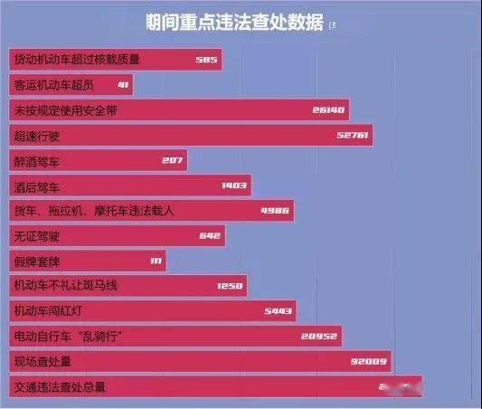 不锈钢链条 第382页