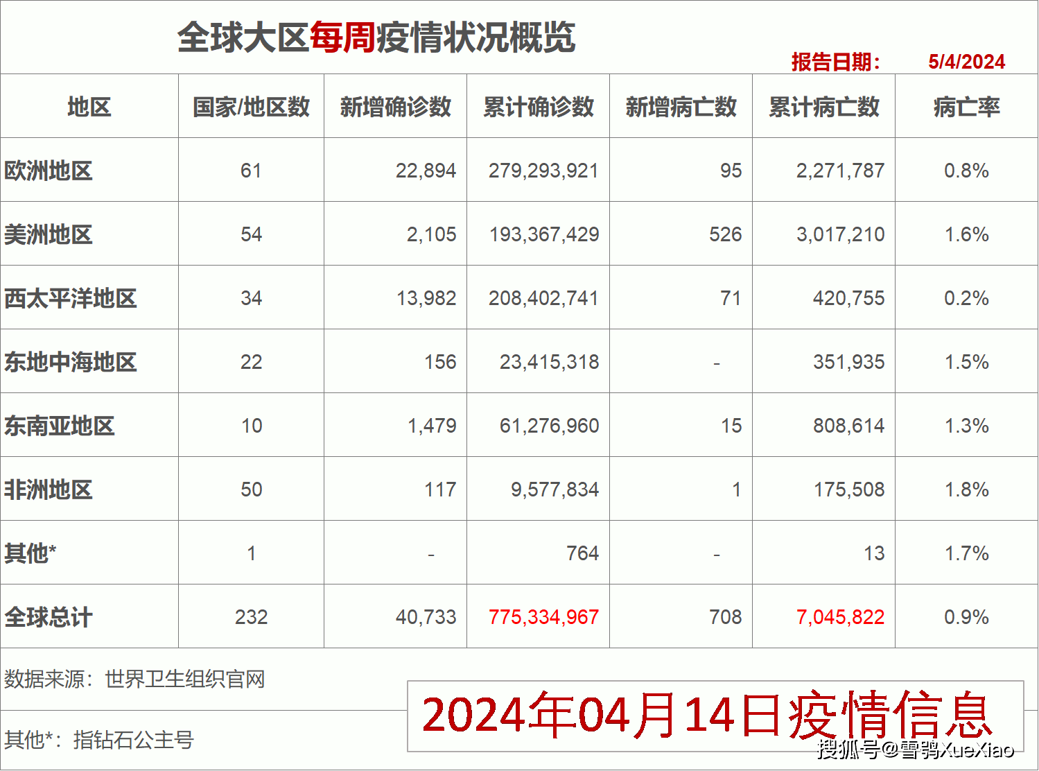 2024年香港开奖结果,科学历史与发展_灵动版7.294