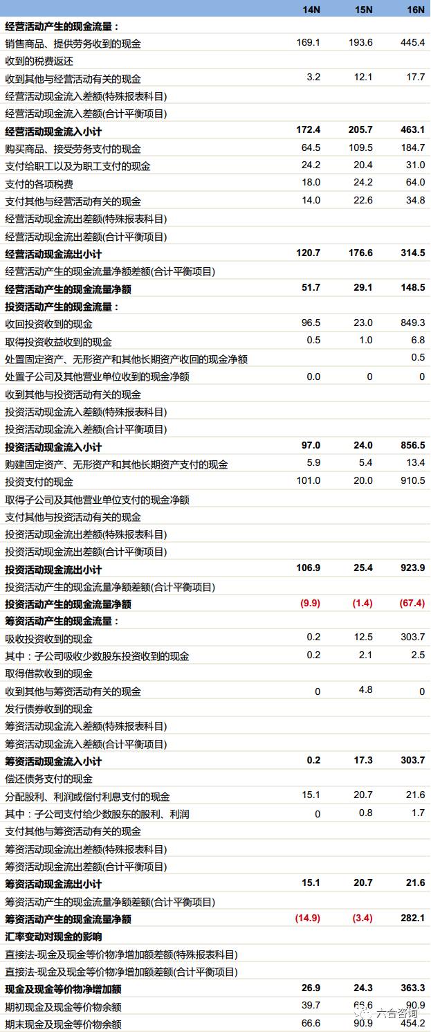 澳门六合今晚资料,党中央决策资料_挑战版85.523