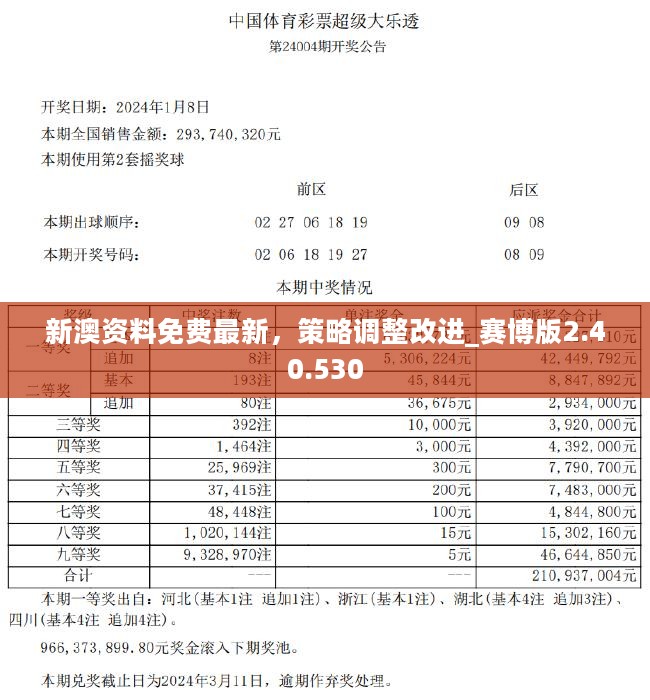 新澳门长期免费资料公开,数据导向计划_兼容版12.868