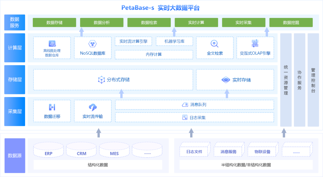 2024特马最新开奖结果,深究数据应用策略_定向版72.233