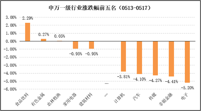新澳门彩历史开奖记录走势图,定性解析明确评估_共享版1.711