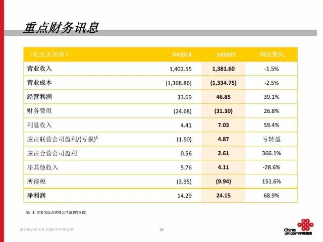 新澳开奖结果今天查询,快速产出解决方案_特供版43.428