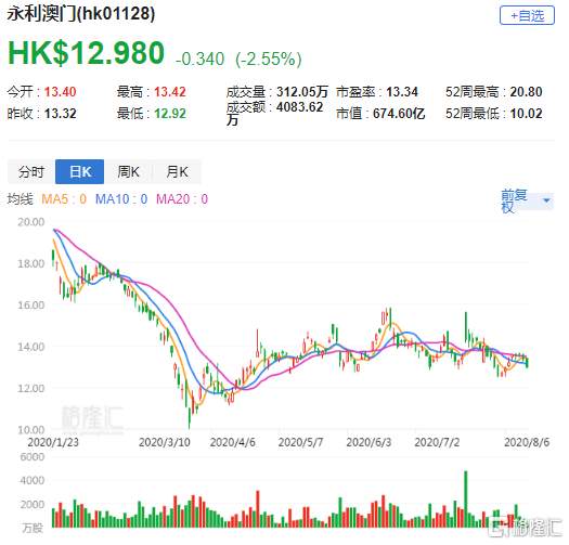 今晚澳门必中三肖图片,精准分析实践_赛博版64.986