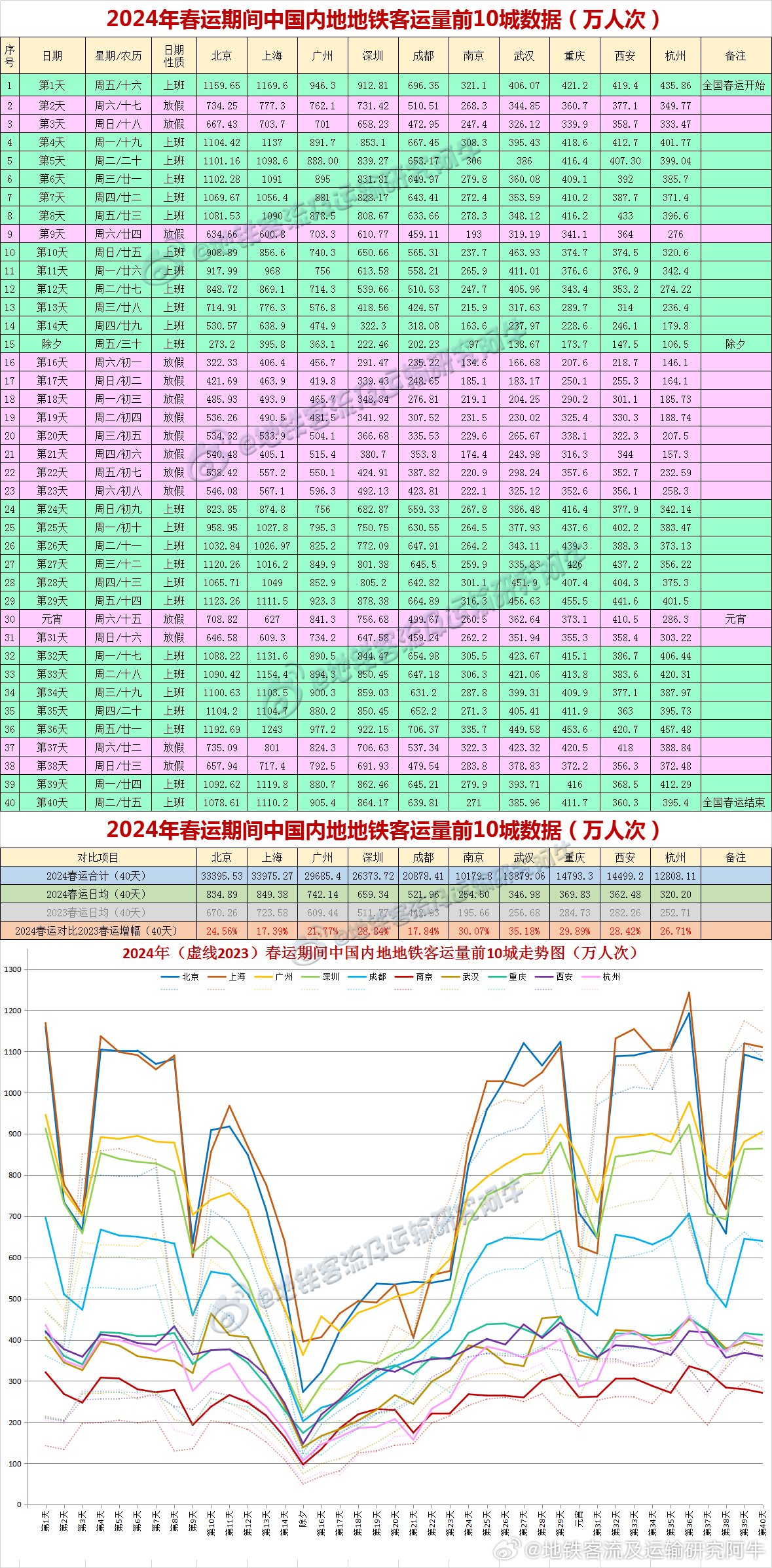 2024澳门特马今晚开奖98期,新技术推动方略_速达版95.256