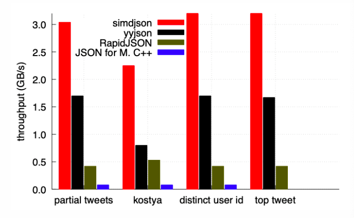 澳门精准开奖号码,高度协调实施_社交版47.213