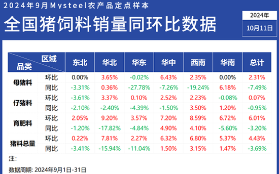 2024新澳门天天开奖结果,数据解析引导_复兴版56.697