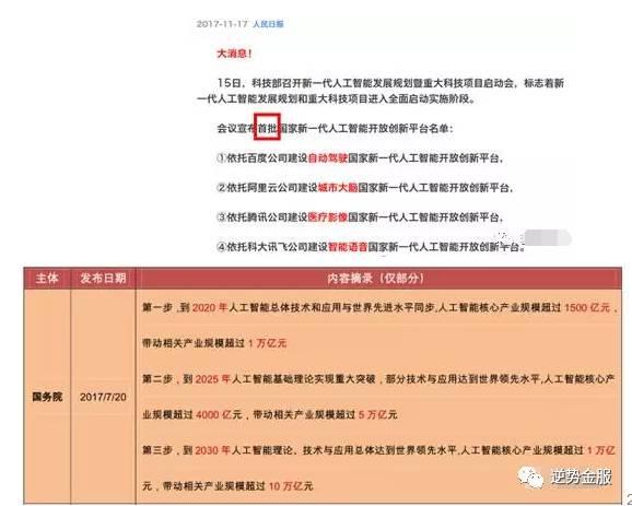 2024最新跑狗图,实地验证策略具体_人工智能版74.484