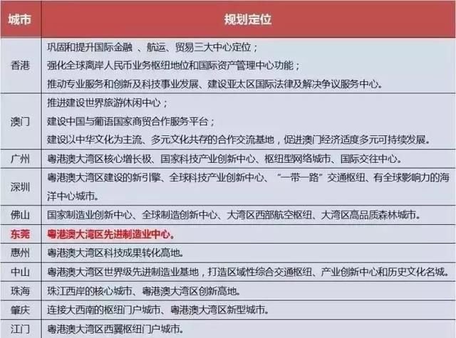 澳门雷锋开,高速响应计划执行_高效版87.979