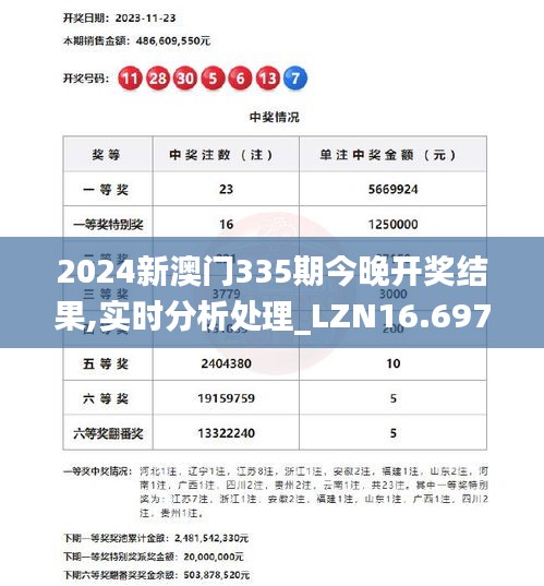 澳门今天晚上开什么奖2024年,现况评判解释说法_快速版20.414