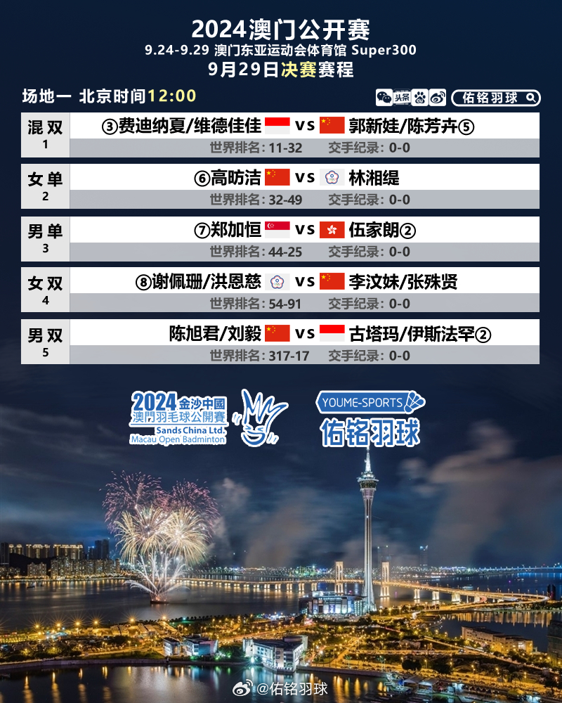 2024今晚澳门开大众网,标准执行具体评价_个性版26.102