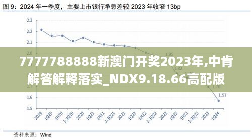 2024年新澳开奖结果,策略调整改进_文化版51.499