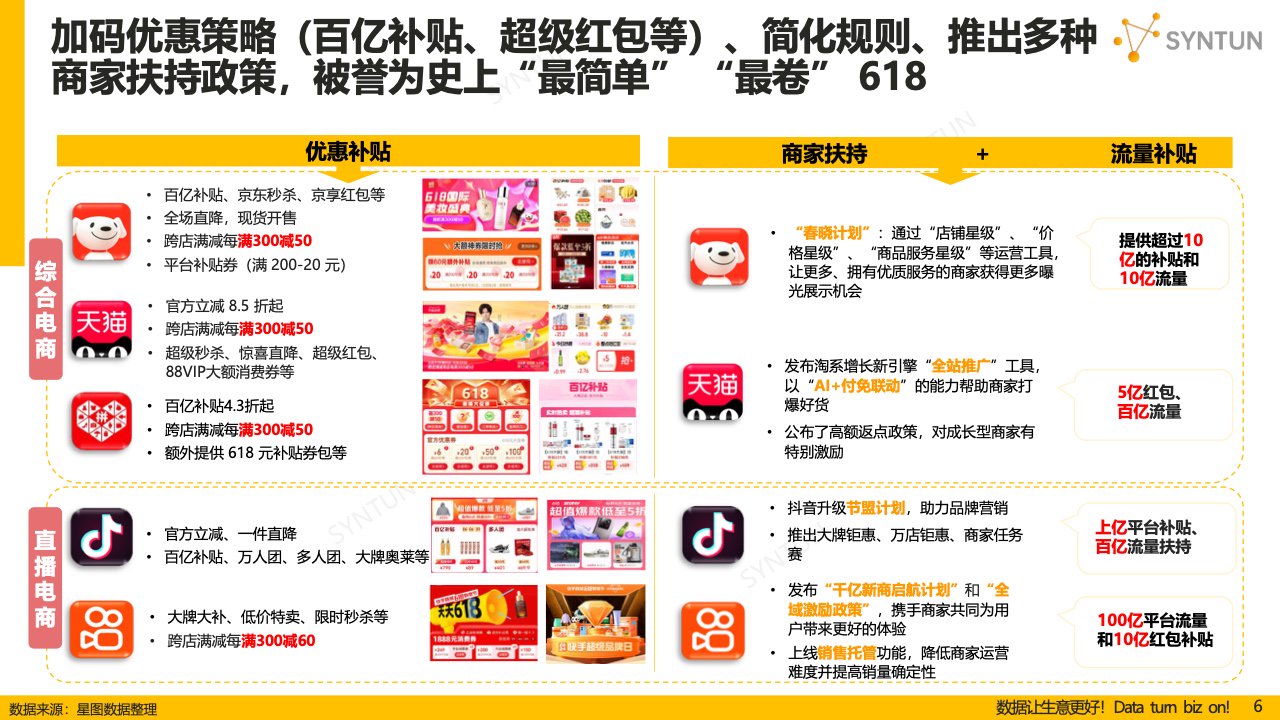 2024年管家婆资料天天踩,详细数据解读_并发版39.921