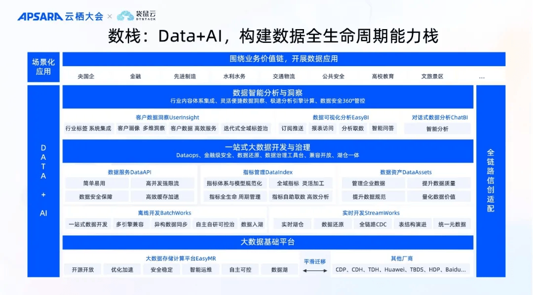 不锈钢金属网带 第308页
