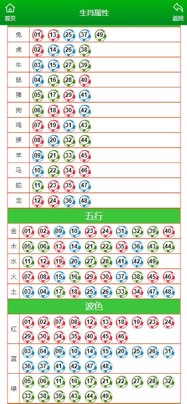 妈祖阁澳门一肖一码,解答配置方案_原汁原味版89.815