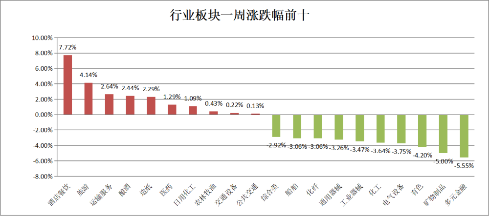 新澳门最快开奖结果开奖,快速问题解答_高级版50.102
