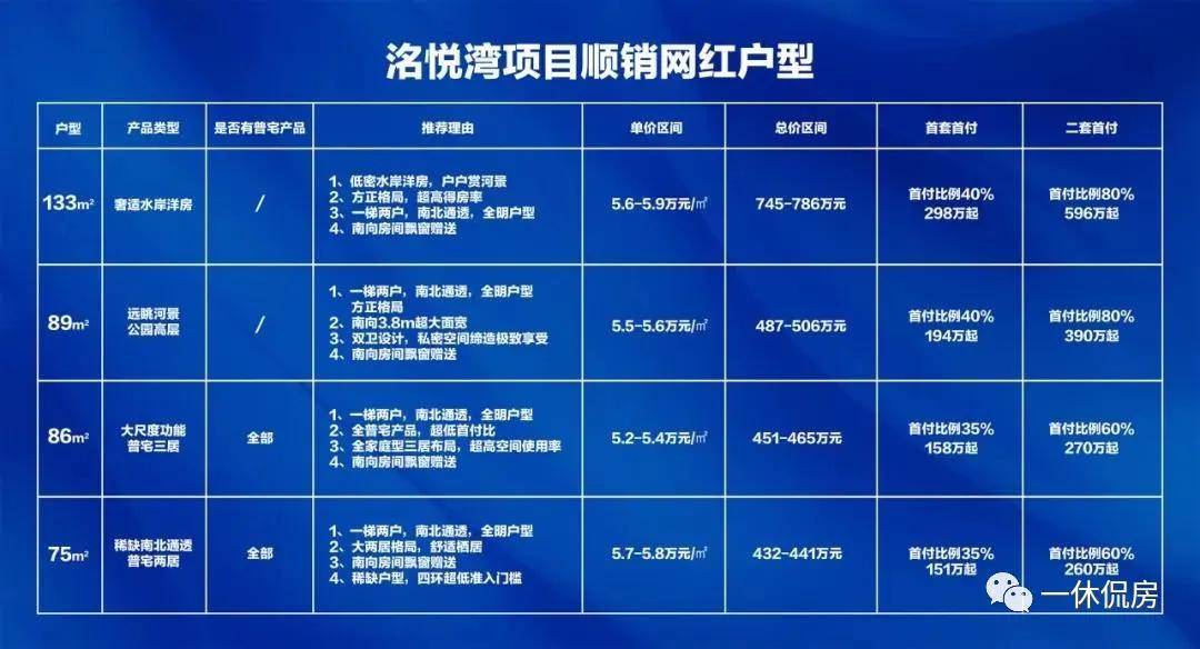 香港宝典大全资料大全,现象分析定义_时尚版34.542