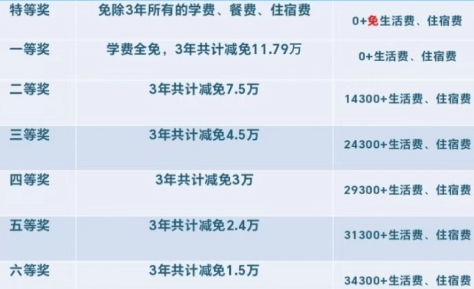 不锈钢链板 第377页