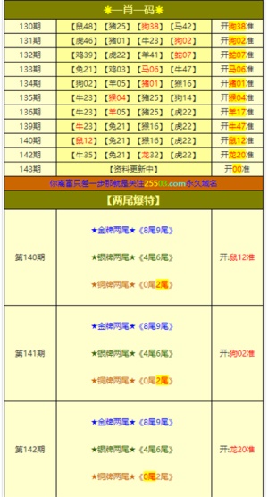 澳门平特一肖100,现代化解析定义_零障碍版82.268