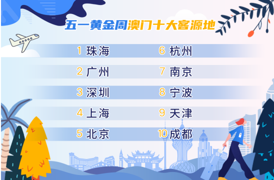 新澳门今晚开特马开奖,快速解答方案实践_教育版34.655