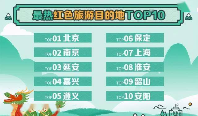 新奥门新资料大全免费,新式数据解释设想_媒体宣传版5.679