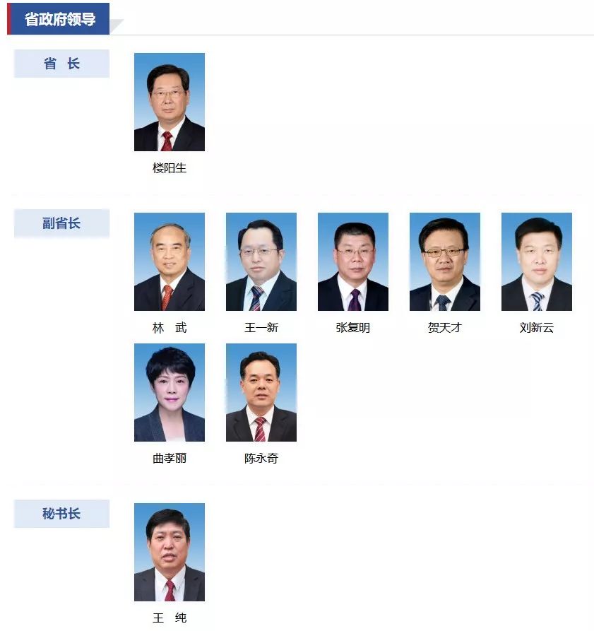 太原市领导名单更新揭秘，背后的故事浮出水面