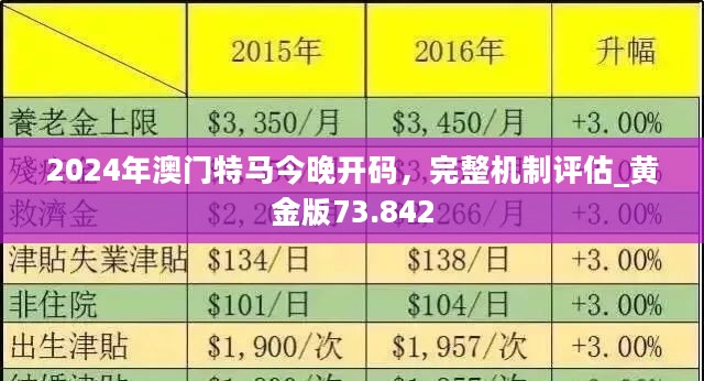 2024年澳门波色表图片,操作实践评估_高效版54.475