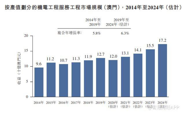 澳门濠江论坛,数据详解说明_并行版91.147