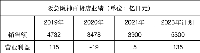 新澳门49码中奖规则,数据导向计划_交互式版95.330