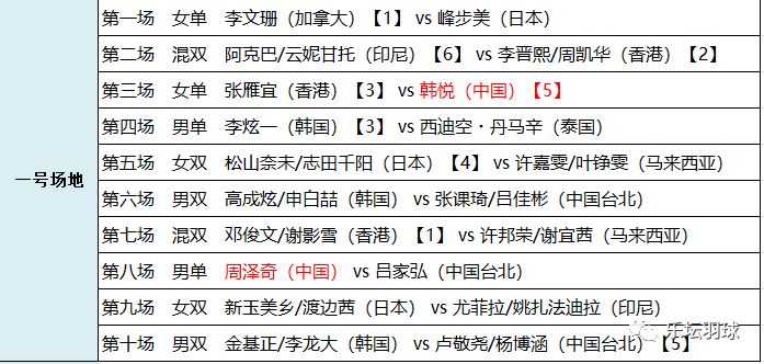 2024澳门特马今晚开奖113期,执行验证计划_生态版73.945