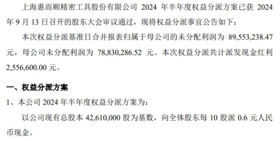 新奥2024年正版资料大全,科学解释分析_传达版69.255