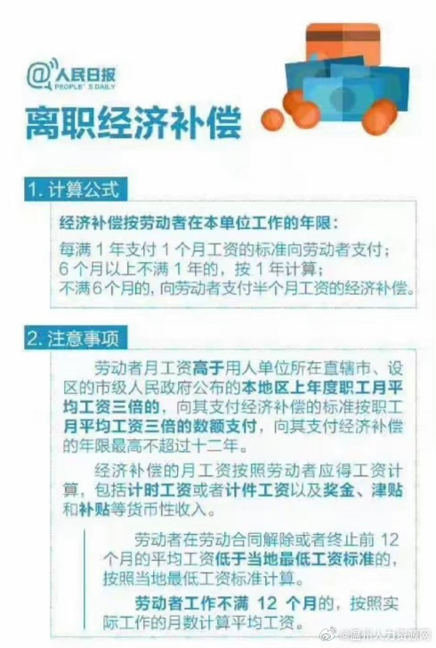 重磅首发,2024最新劳动法工资规定及科技产品介绍