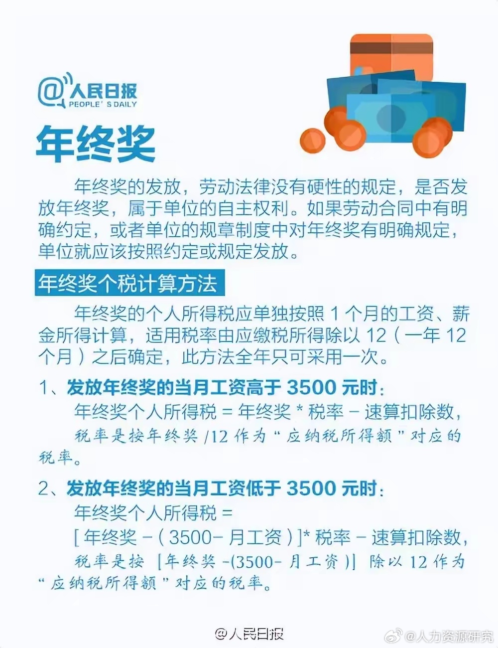 重磅首发,2024最新劳动法工资规定及科技产品介绍