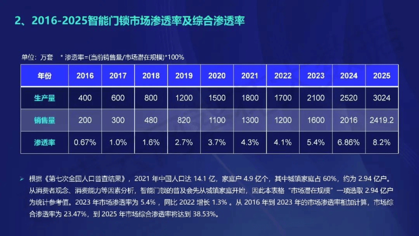 新奥门免费全年资料查询,科学数据解读分析_高清晰度版19.656
