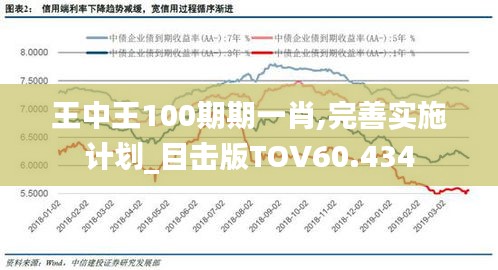 王中王一肖一中一特一中2020,决策支持方案_护眼版71.268