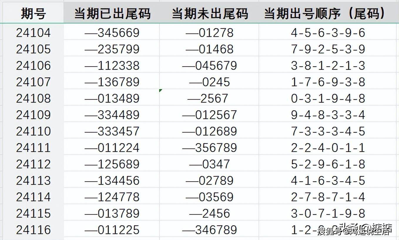 7777788888王中王开奖二四六开奖,定量解析解释法_声学版79.222