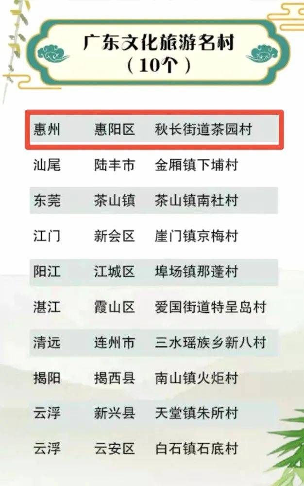 澳门最精准免费资料大全功夫茶,深入研究执行计划_明亮版29.951