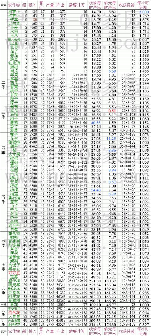 新澳天天开奖资料大全最新54期图片下载,持续性实施方案_时刻版92.365