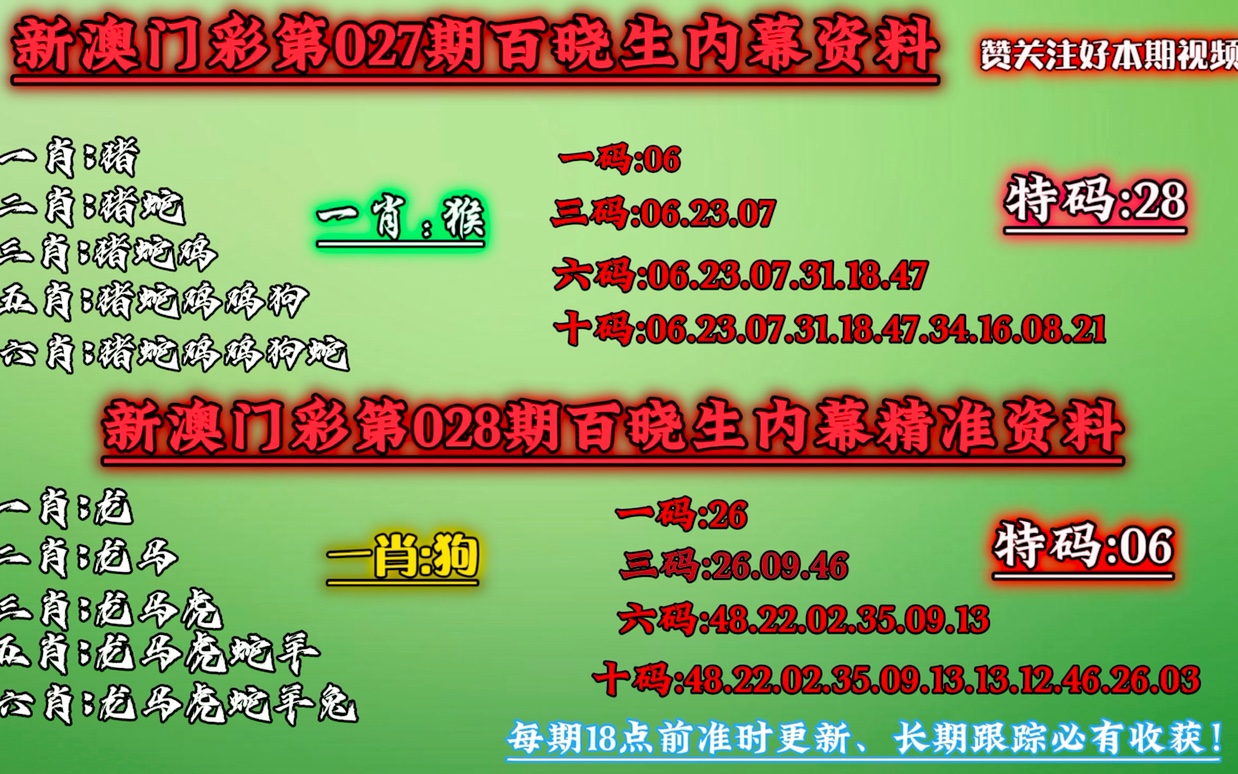 澳门一肖一码必中一肖5月7日,行动规划执行_DIY版62.721