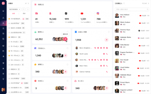 网络文学现象下的多重观点探讨，权力红人最新章节列表分析