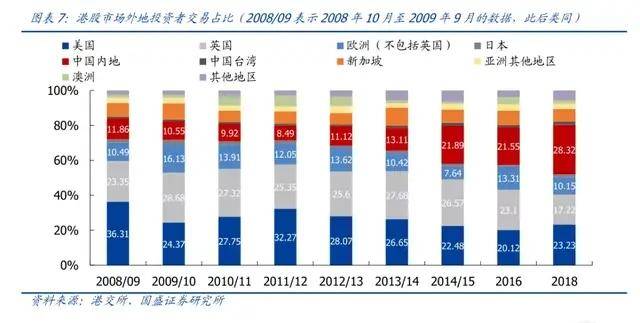 澳门精准正版资料大全长春老,实际确凿数据解析统计_传承版51.674