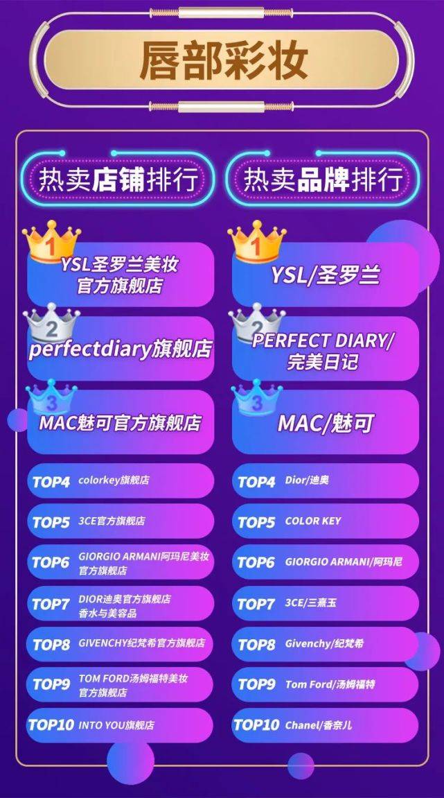 2023新澳精准资料免费,数据驱动方案_酷炫版88.403