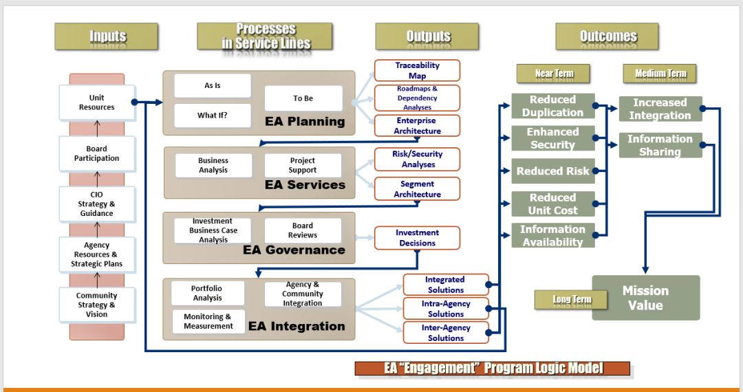 烘干机网带 第362页