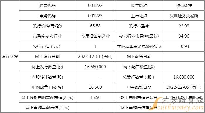 新奥最精准内部资料,科学依据解析_车载版53.163