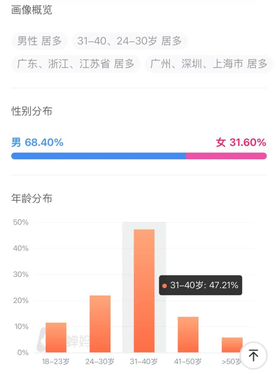 新澳门精准免费提供,快速解答方案实践_清晰版74.807