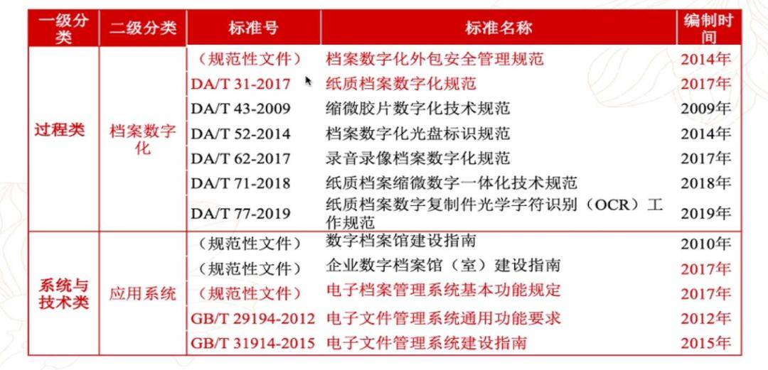 不锈钢金属网带 第295页